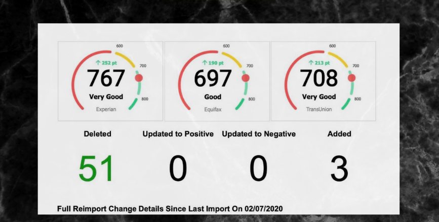 Reimport summary showing scores of 767, 697, 708 with 51 items deleted.